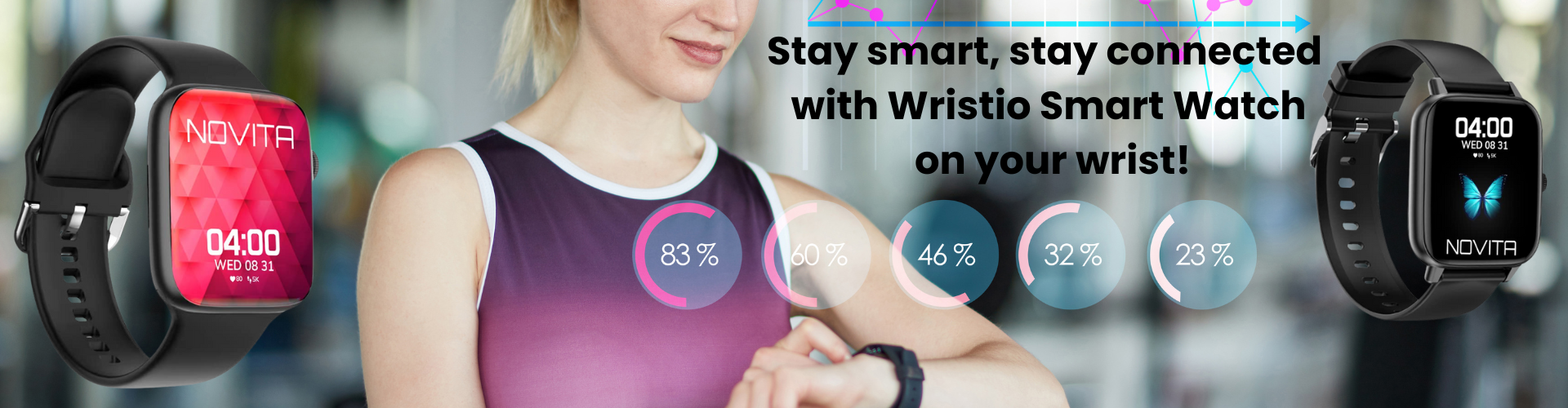 Smart Wearable