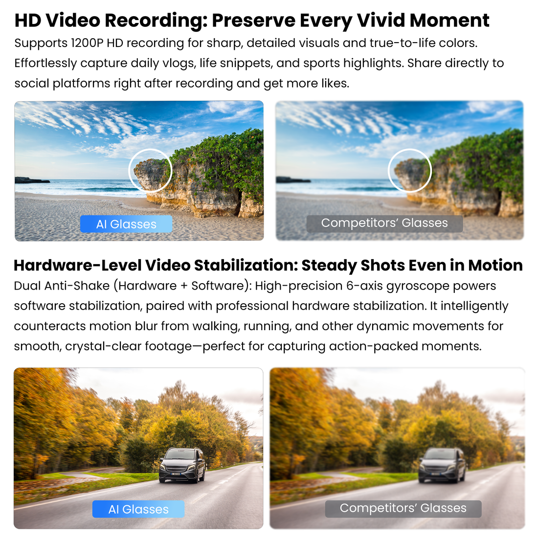 Novita Smart AI Photochromic Glasses 8MP Sony Camera Video Recording Charging Case (Black)