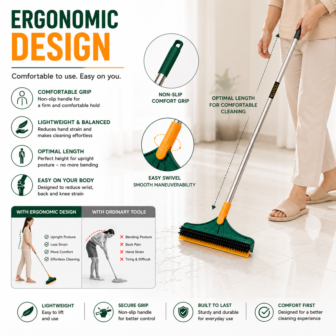 Novita 3-in-1 Bathroom Cleaning Brush with Wiper, Long Handle 180° Rotating Floor Scrub Brush, Hard Bristle Tile & Toilet Cleaning Brush for Bathroom, Kitchen