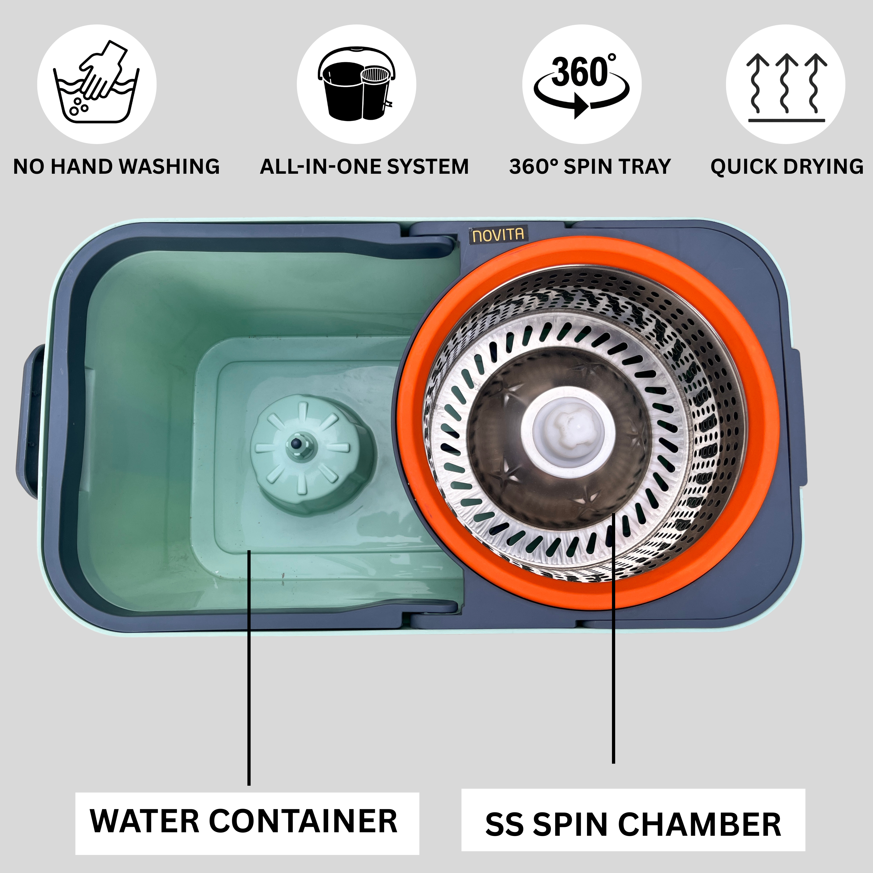 NOVITA 360° Premium Spin Mop & Bucket Set with Wheels, Steel Handle & 2 Microfiber Refills – Blue & Orange