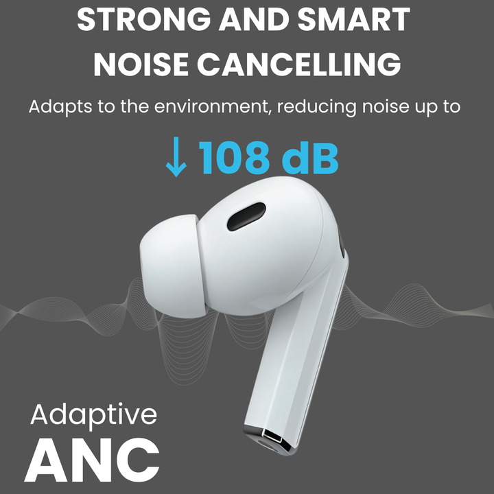 Futopia Wireless Earpods with Magnetic On/Off | Bluetooth 5.4 Earbuds, 13mm Drivers, Type-C Fast Charging, HD Sound & 4-5H Playtime (FGTWSBUDS3PRO)