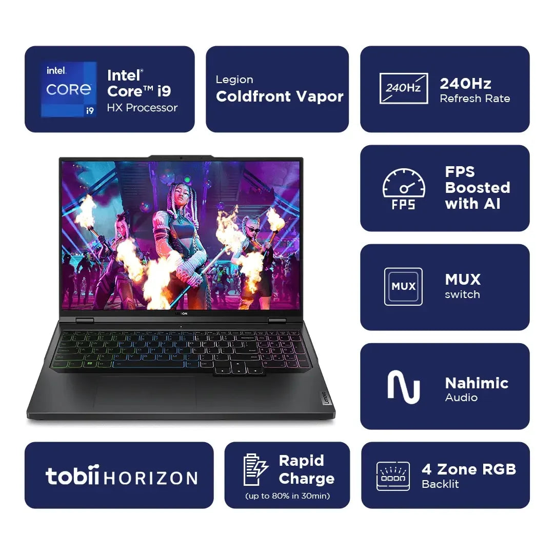 NB LN Legion Pro 5 16IRX9 I7 16G 1T 11S ( 83DF003NIN )