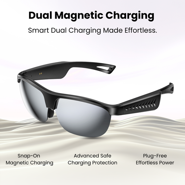 Futopia AIVIS-L AI Smart Audio Glasses with ENC Noise Cancellation, Stereo Speakers, AI Translation-Hands-Free Music,Calls,Open Ear Music, Sport Headset, Connect with Your Mobile