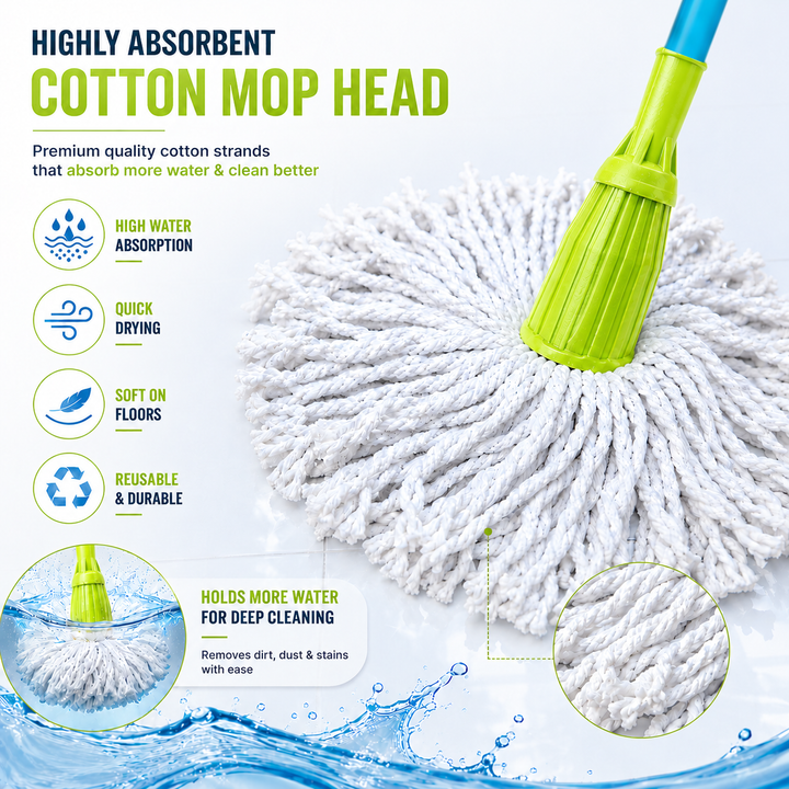 Novita Super Absorbent Twist Mop for Floor Cleaning | 2-in-1 Wet & Dry Microfiber Mop with Adjustable Long Handle | 360° Cleaning for Bathroom, Home & Tiles | Includes Replaceable Head- Multicolor