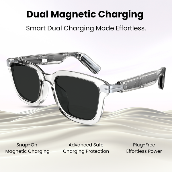 Futopia AIVIS-G AI Smart Glasses|Voice Assistant,Stereo Audio,Dual Mic ENC|Calls,Music & Translation|Real-time Translation|Meeting Minutes|Dual-Microphone|Noise Reduction|Single-Point Touch
