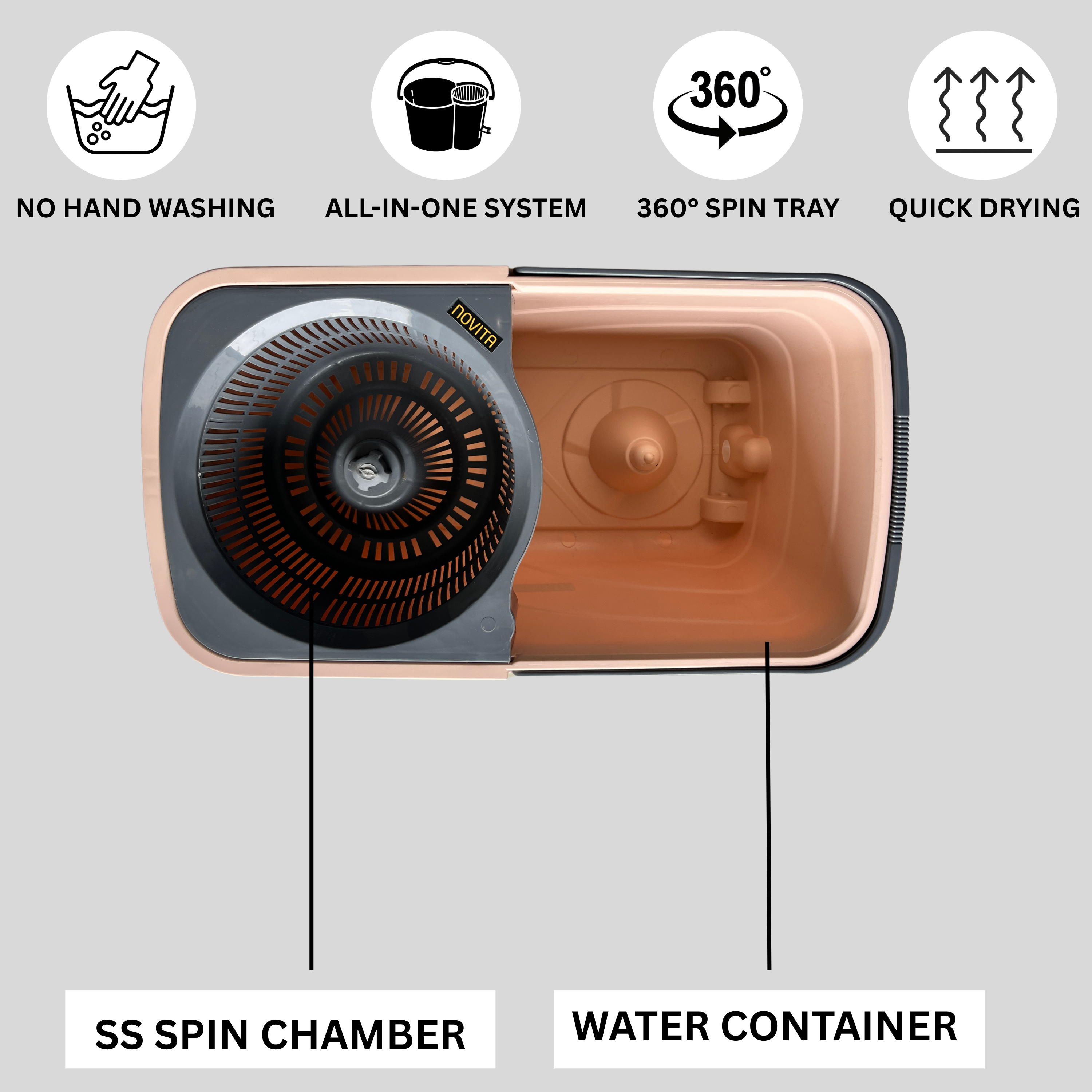 NOVITA 360° Spin Mop & Bucket with Wheels, Steel Handle, Microfiber Head & Drain Outlet – Peach & Black