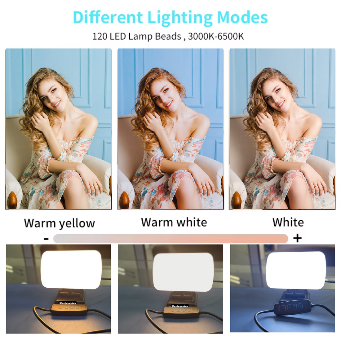 Futopia LED Video Conference Light with Clip | USB Powered Ring Fill Light with Adjustable Brightness & 3 Color Modes | Ideal for Laptop, Zoom Calls, Online Meetings & Live Streaming