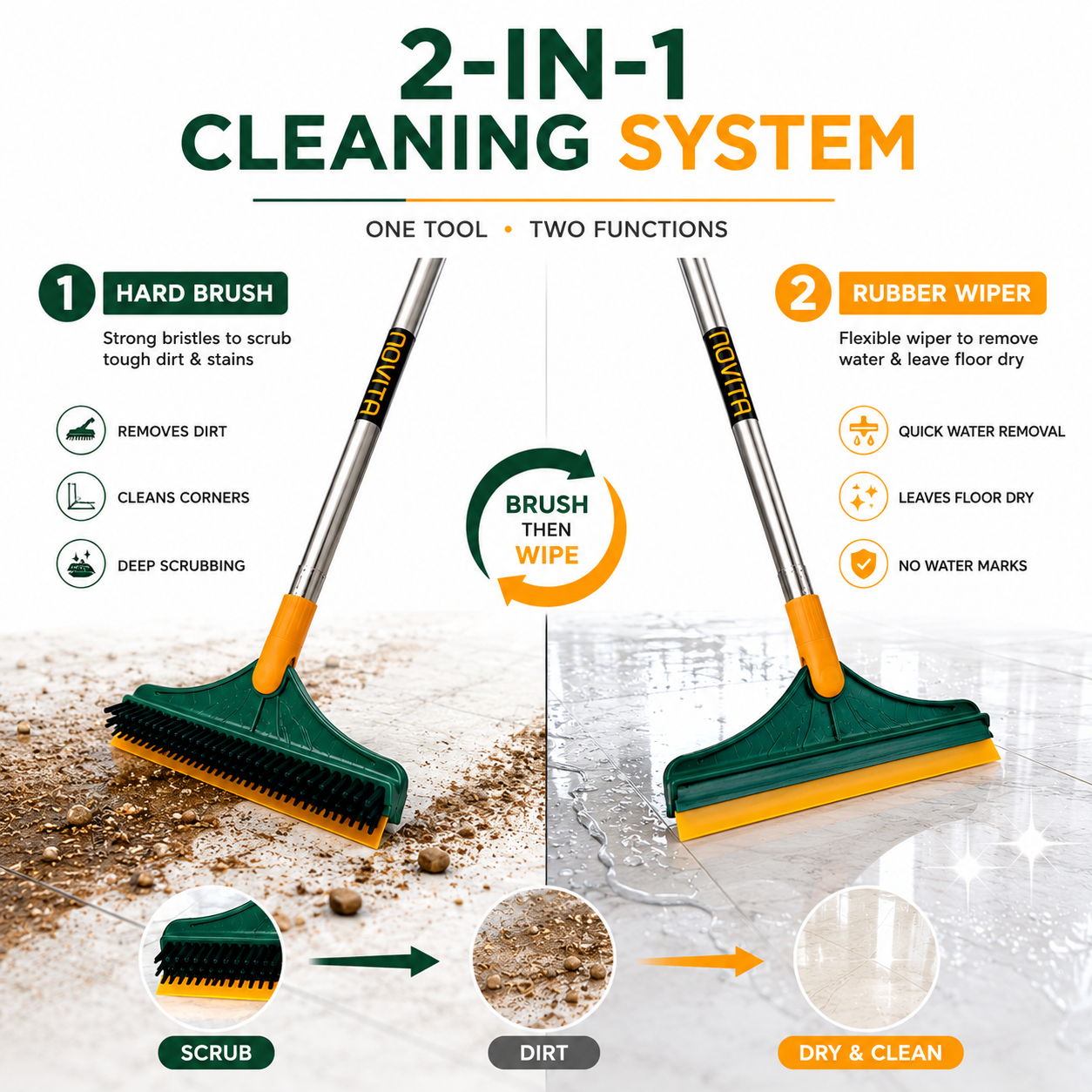Novita 3-in-1 Bathroom Cleaning Brush with Wiper, Long Handle 180° Rotating Floor Scrub Brush, Hard Bristle Tile & Toilet Cleaning Brush for Bathroom, Kitchen