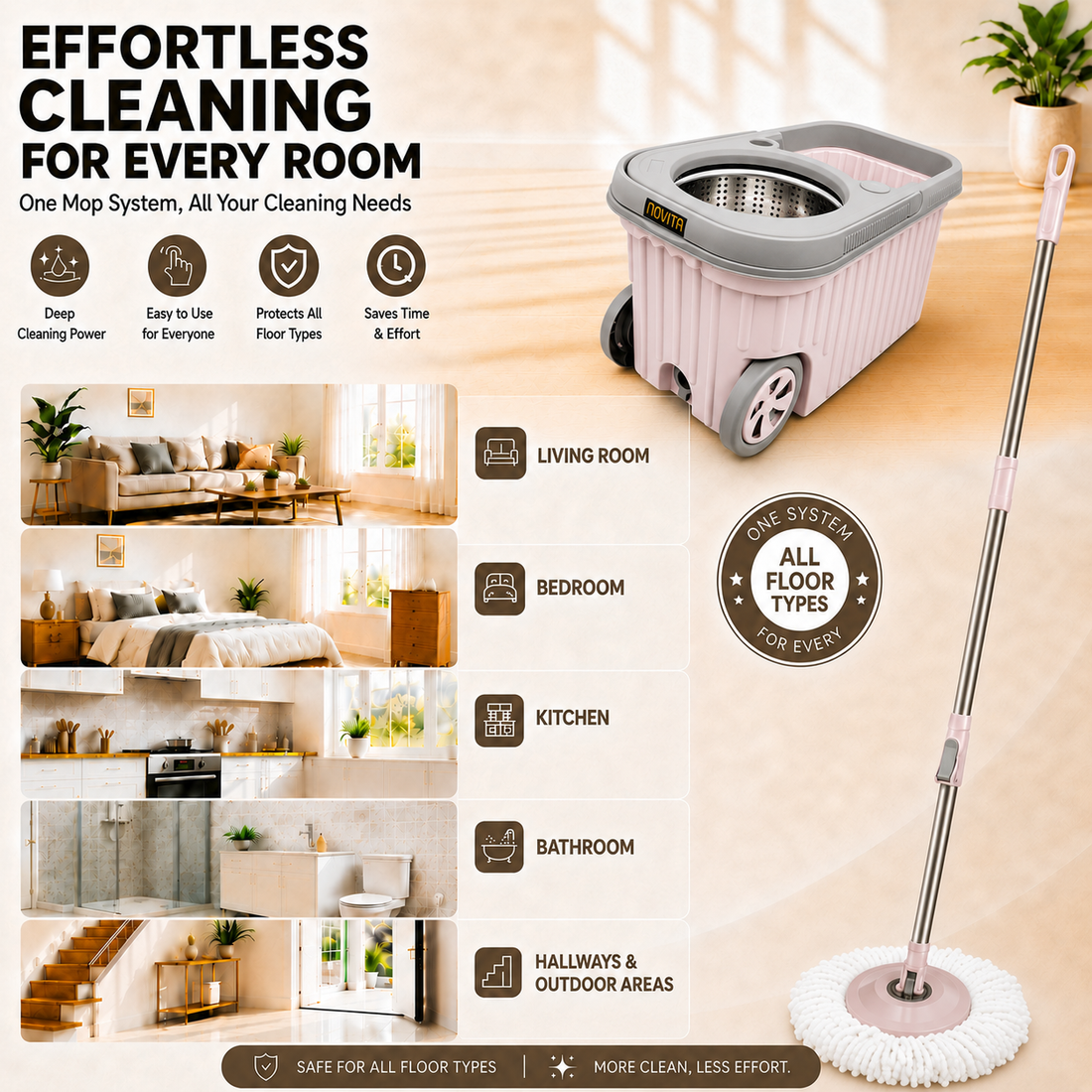 Novita Premium 360° Spin Mop Bucket Set | Steel Jali with Heavy Smart System | Easy Rinse | Telescopic Microfiber Mop & Soap Dispenser |1+1 Refill | Pocha | Big Wheels | Removes Over 99%* Bacteria