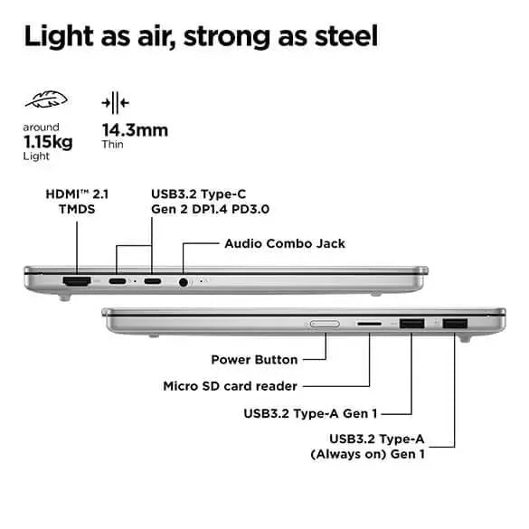 NB IP Slim 5 13ARP10 R7 16G 512G 11S ( 83J2000HIN )