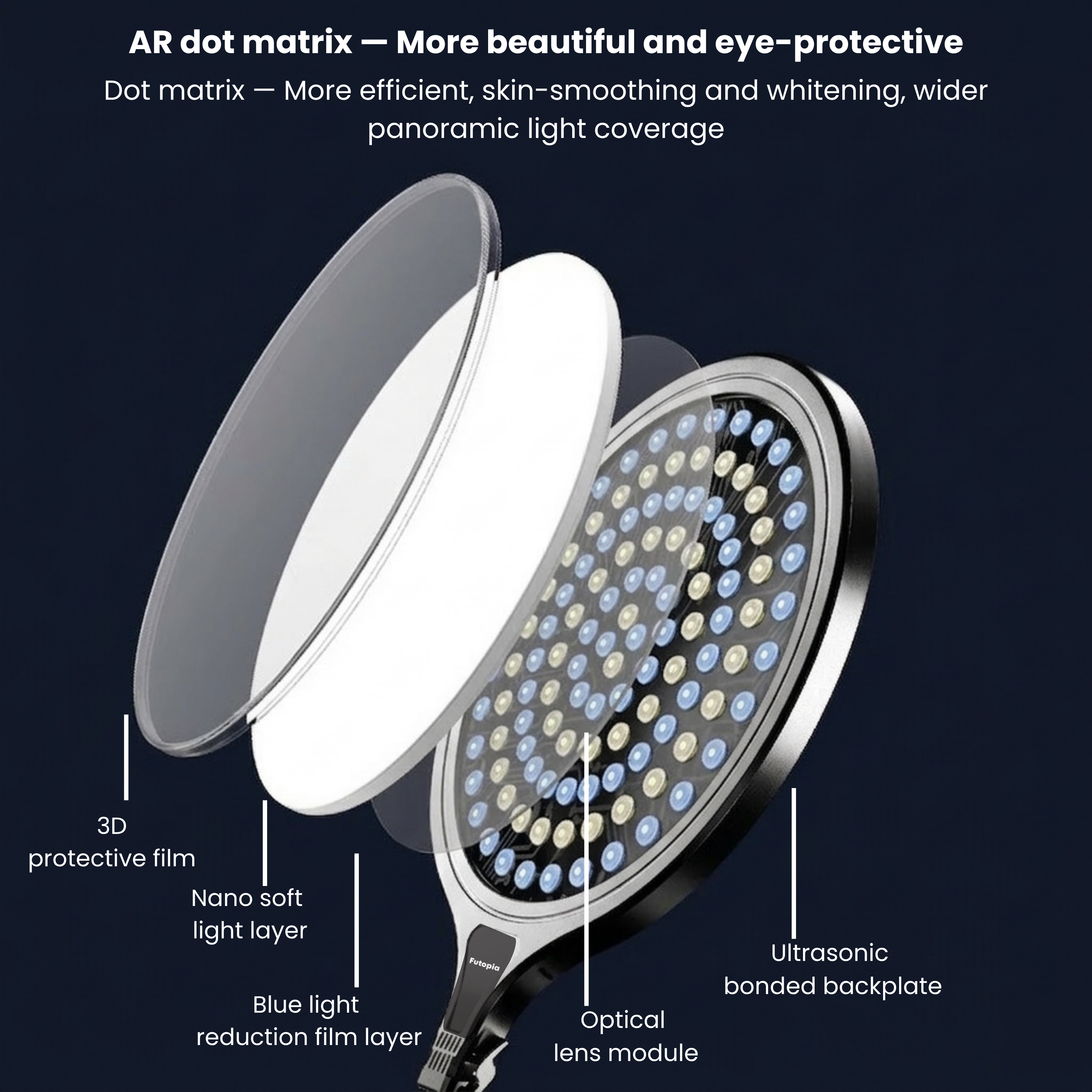 Futopia 10-Inch LED Ring Light with Tripod Stand | 3 Color Modes (Warm, Cold & Mixed) | Dimmable 10W USB Powered Fill Light for YouTube, Live Streaming, Photoshoot & Video Recording