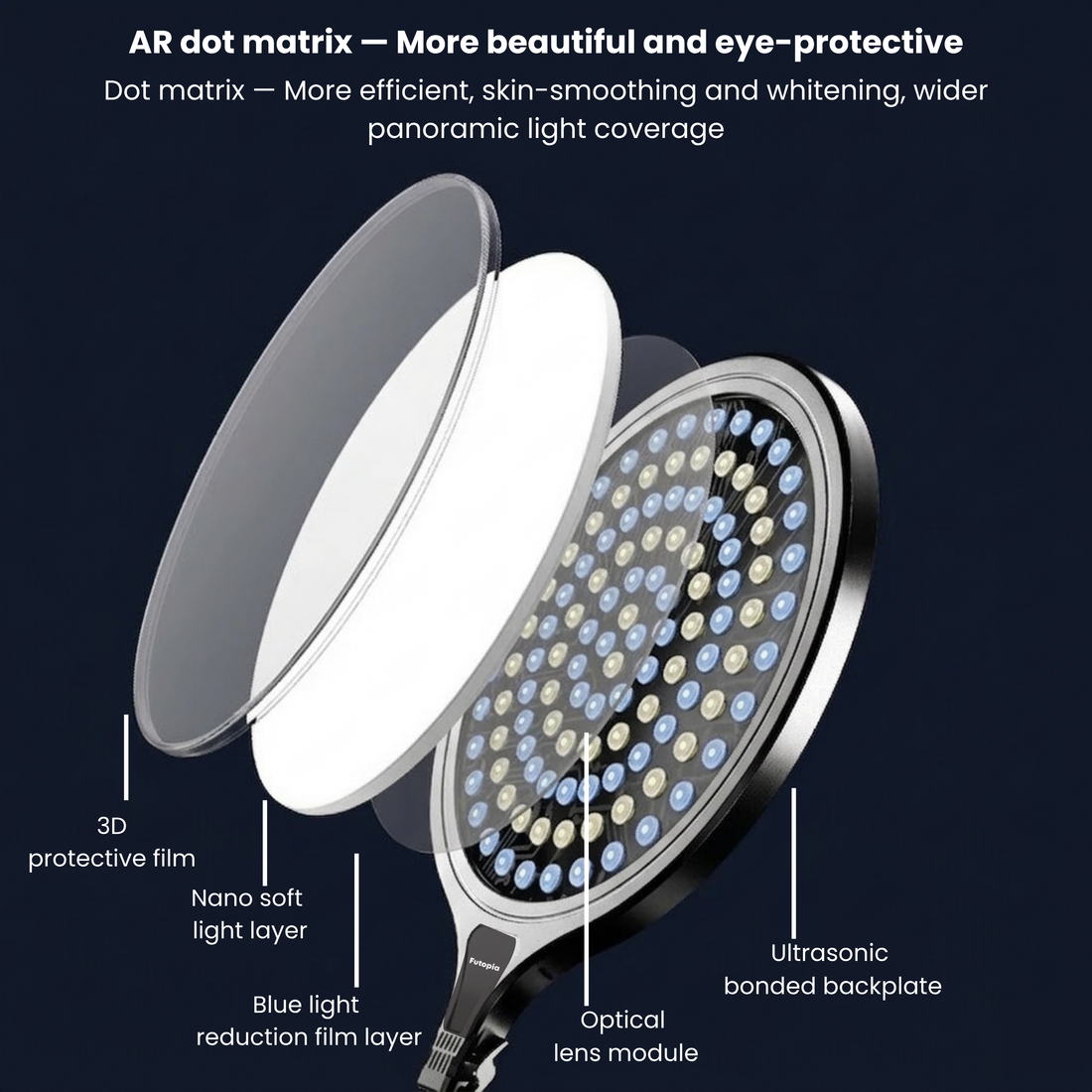 Futopia 10-Inch LED Ring Light with Tripod Stand | 3 Color Modes (Warm, Cold & Mixed) | Dimmable 10W USB Powered Fill Light for YouTube, Live Streaming, Photoshoot & Video Recording