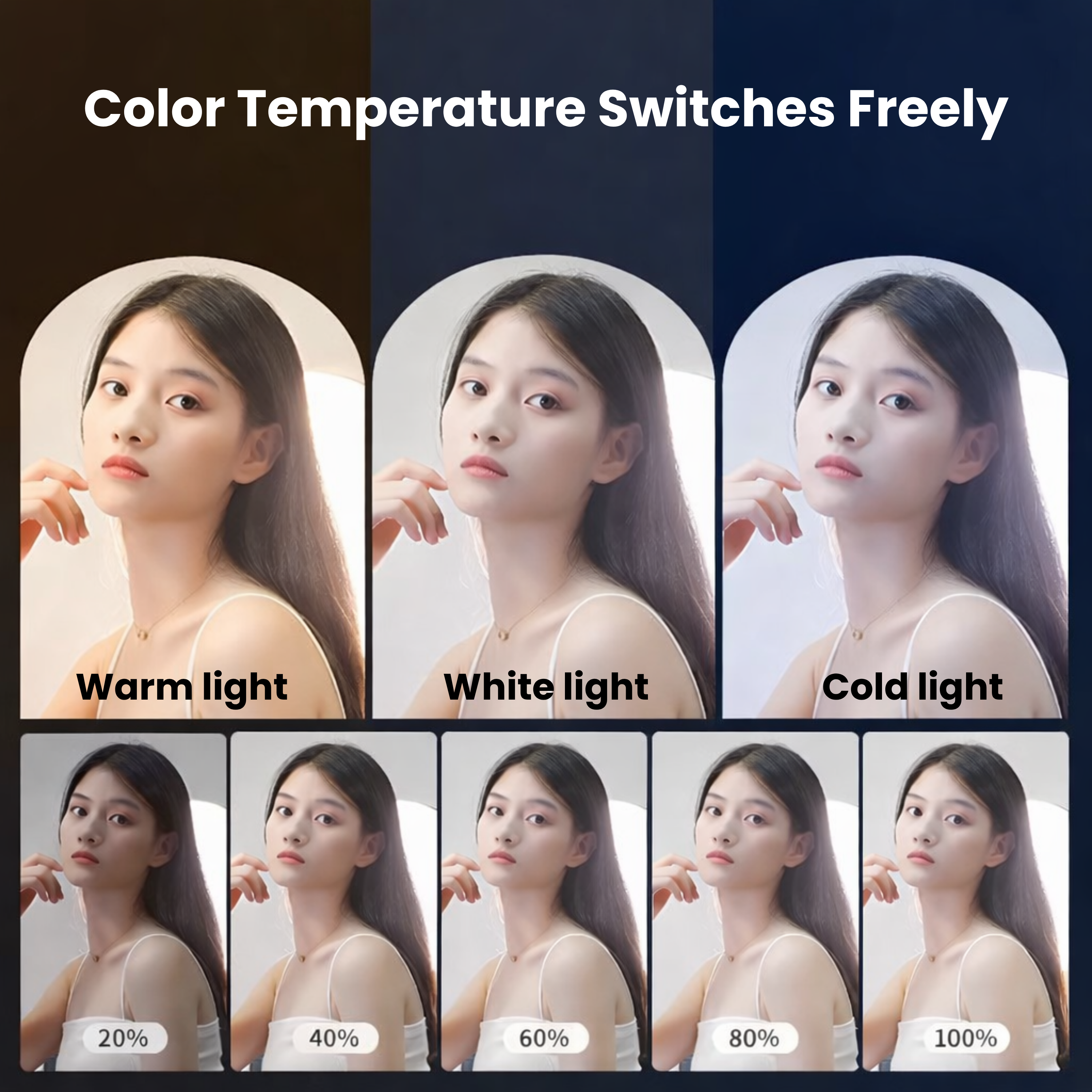 Futopia 10-Inch LED Ring Light with Tripod Stand | 3 Color Modes (Warm, Cold & Mixed) | Dimmable 10W USB Powered Fill Light for YouTube, Live Streaming, Photoshoot & Video Recording