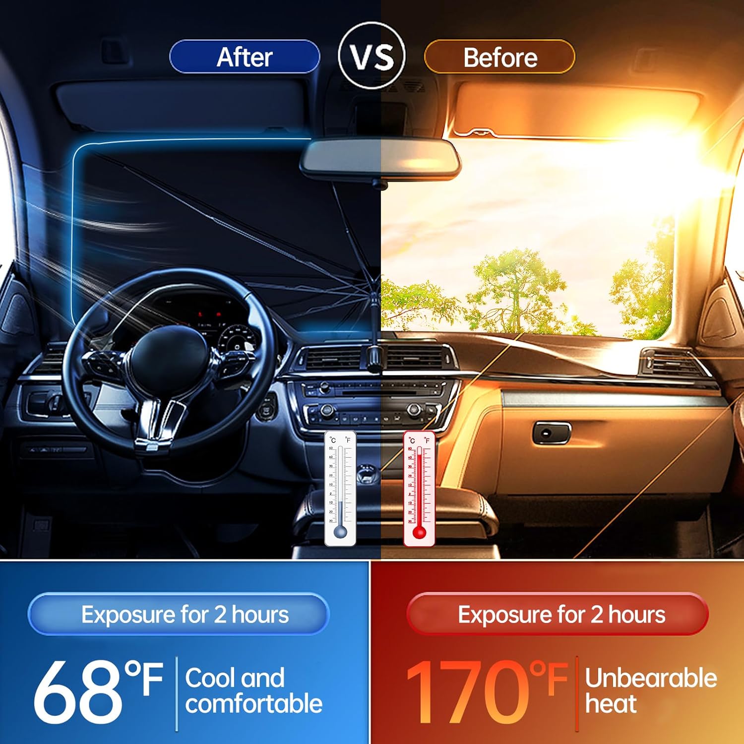 Novita Windshield Sun Shade Umbrella, Foldable Car Umbrella Sunshade with UV Block Car Front Window (Heat Insulation Protection) for Auto Windshield Covers Blackout Trucks Cars (Large)