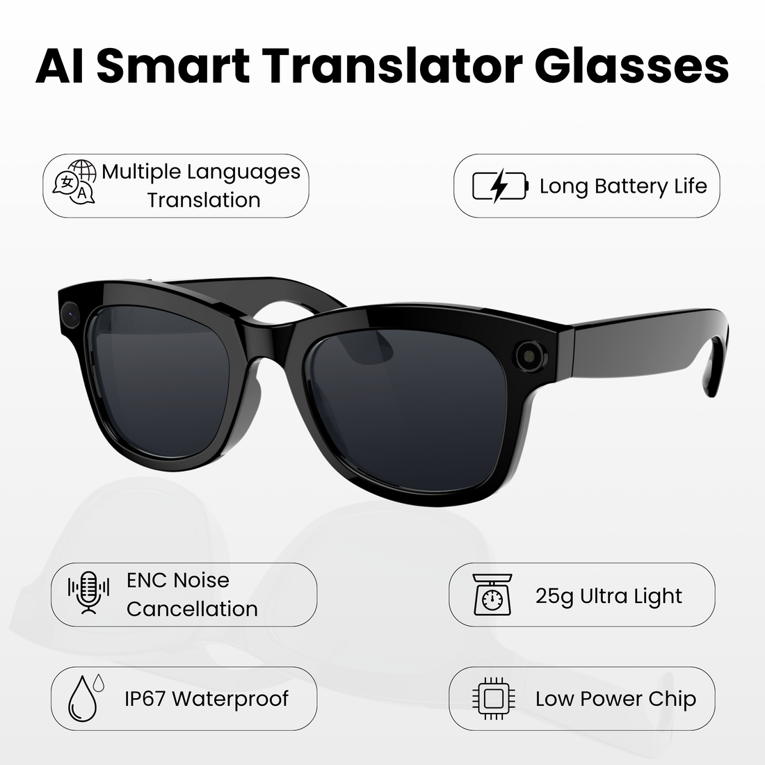 Futopia AIVIS-M AI Smart Glasses|8MP Camera|IP67 Waterproof Black Frame|Photochromic Lenses|32GB Memory|Photo & Video|AntiShake Photography ChatGPT AI|Built in WiFi