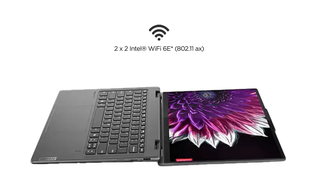 NB YG 7 2-in-1 14IML9 ULT5 16G 1T 11S (83DJ006XIN)