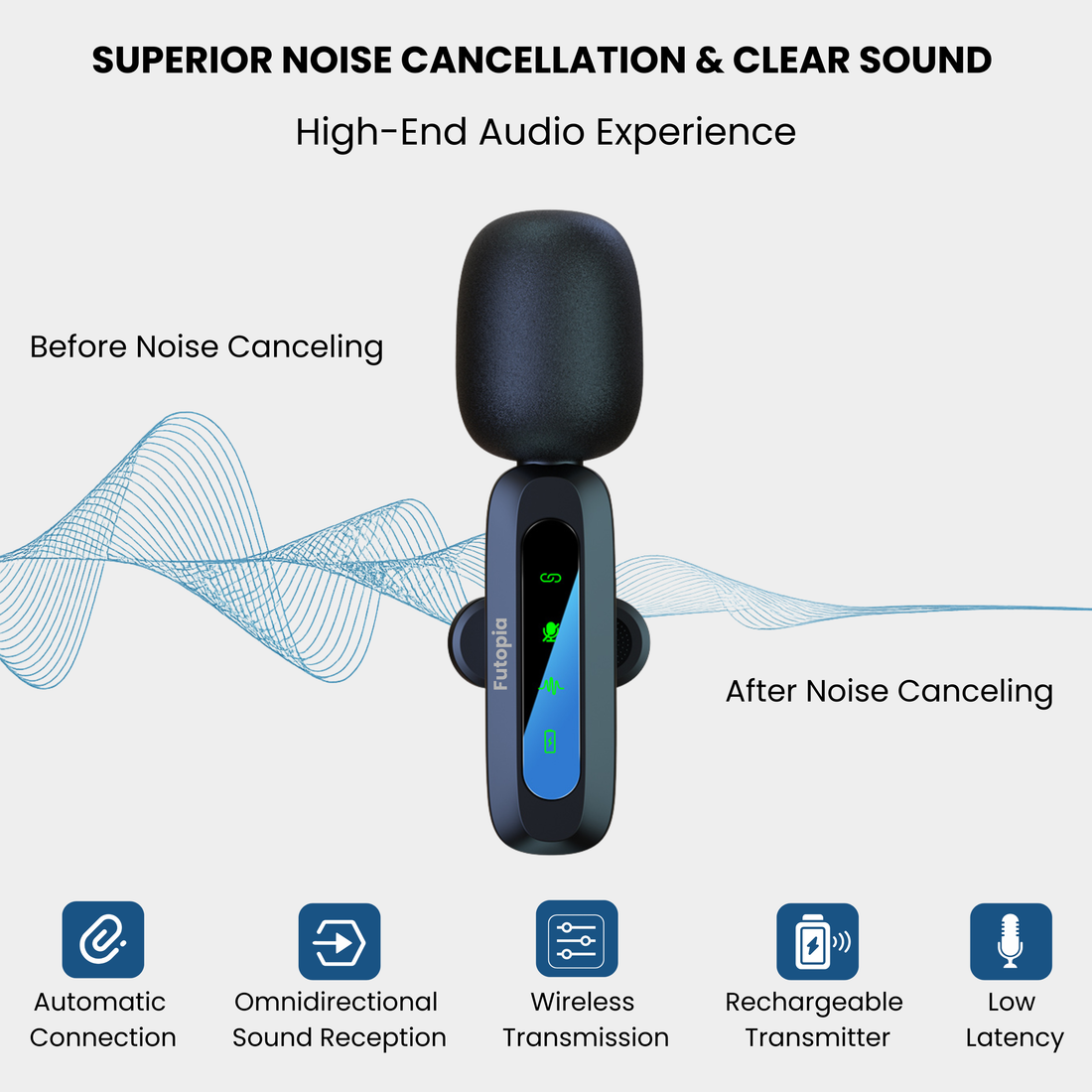 Futopia Wireless Lavalier Microphone, Plug & Play Clip-On Mic with Receiver, AI Noise Cancellation, 6H Battery Backup, USB-C Compatible for YouTube, Vlogging, Interview & Live Streaming