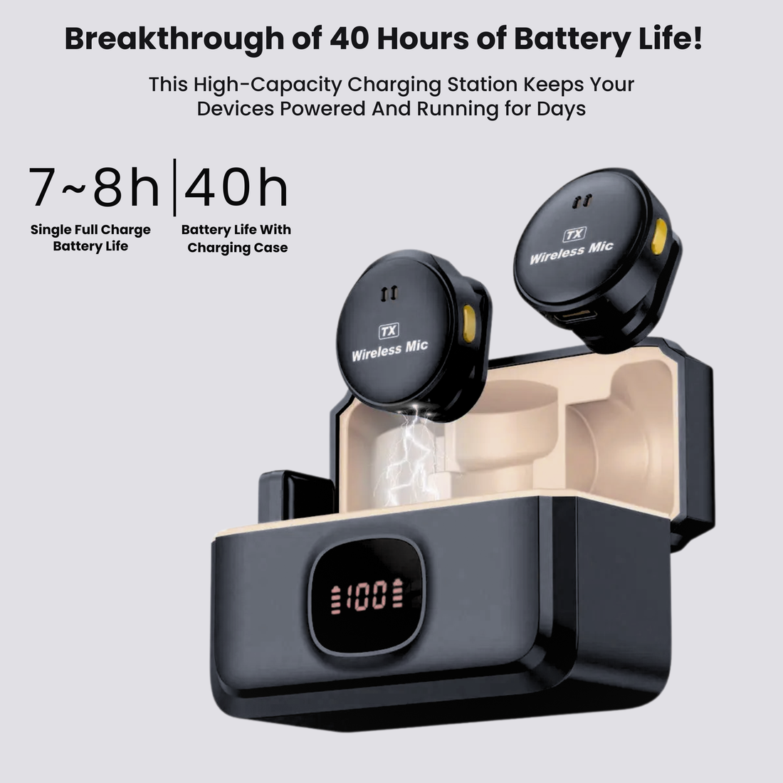 Wireless Rechargeable Microphone with Charging Base 300mAh, Noise Cancellation Mic, Clip-On Collar, 3Hr Playtime, 20m Range Perfect for YouTube, Podcast, Vlogging, Streaming & Video Recording