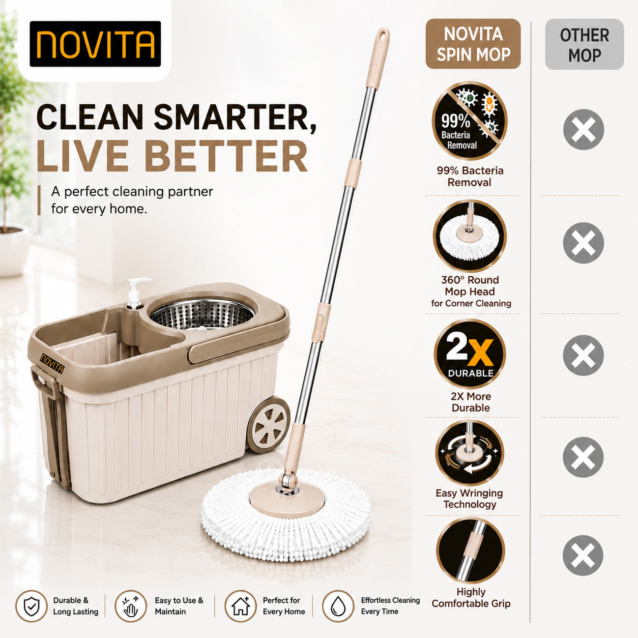 Novita Premium 360° Spin Mop Bucket Set | Steel Jali with Heavy Smart System | Easy Rinse | Telescopic Microfiber Mop & Soap Dispenser |1+1 Refill | Pocha | Big Wheels | Removes Over 99%* Bacteria